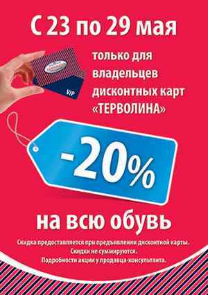 лучшие эффективные диеты