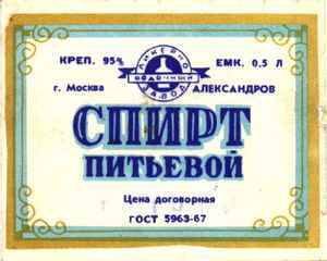 диета правильное питание